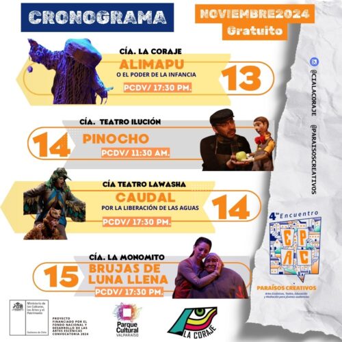 Difusión Cronograma Difusión Cronograma